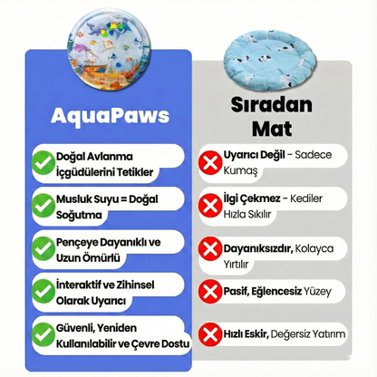 AquaPaws™